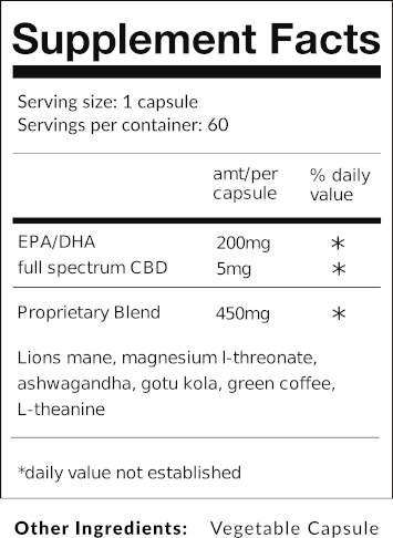 Supplement Facts Label from Harmony for Health Vitality CBD Capsules Bottle